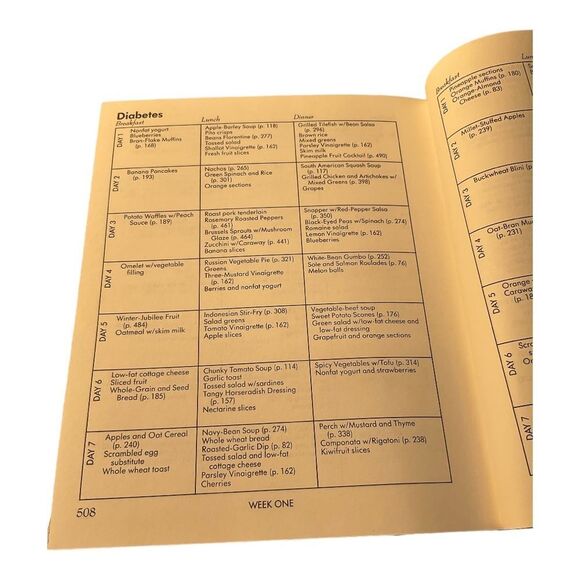 The Healing Foods Cookbook: 400 Delicious Recipes With Curative Power (Hardcover - Picture 6 of 11